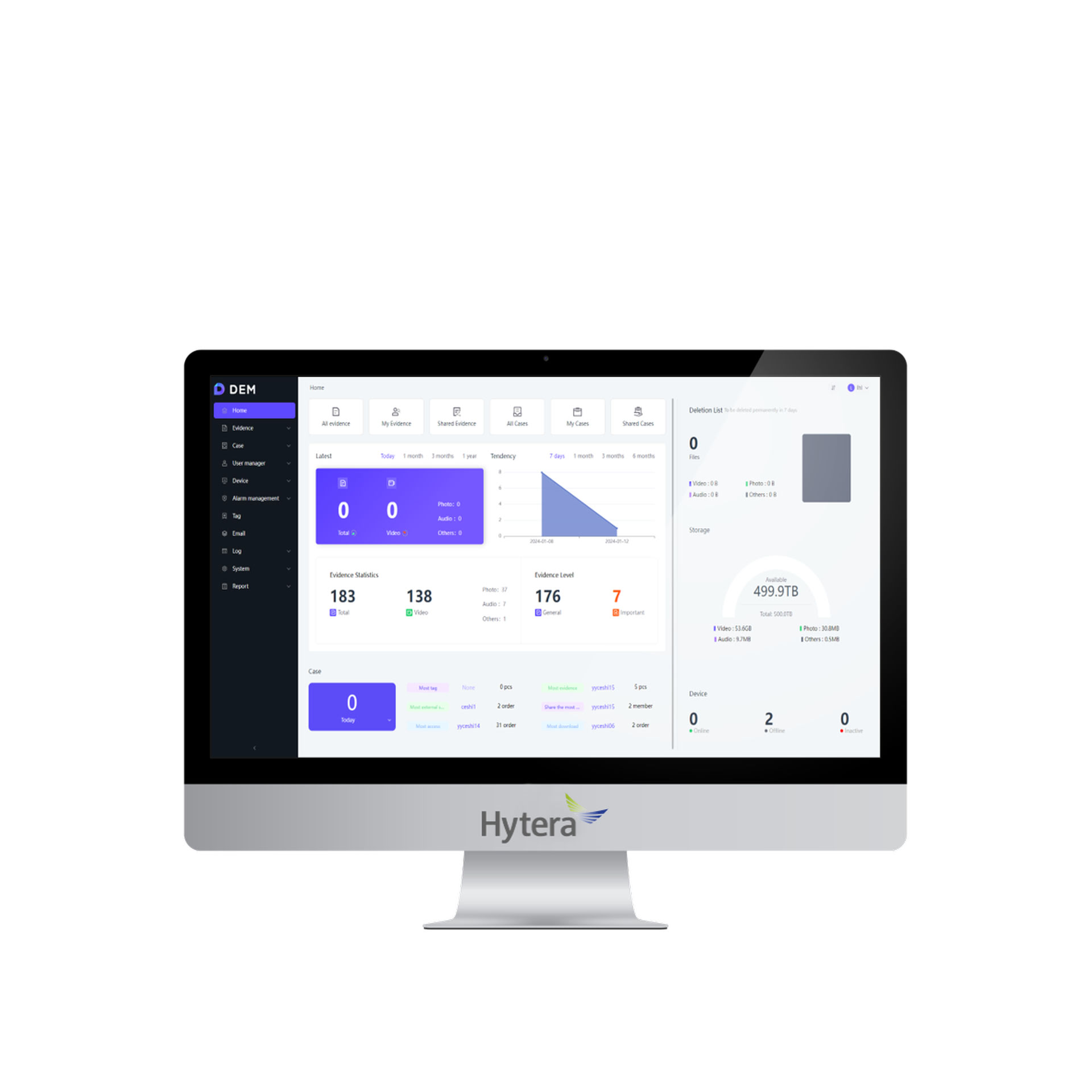 Hytera DEM