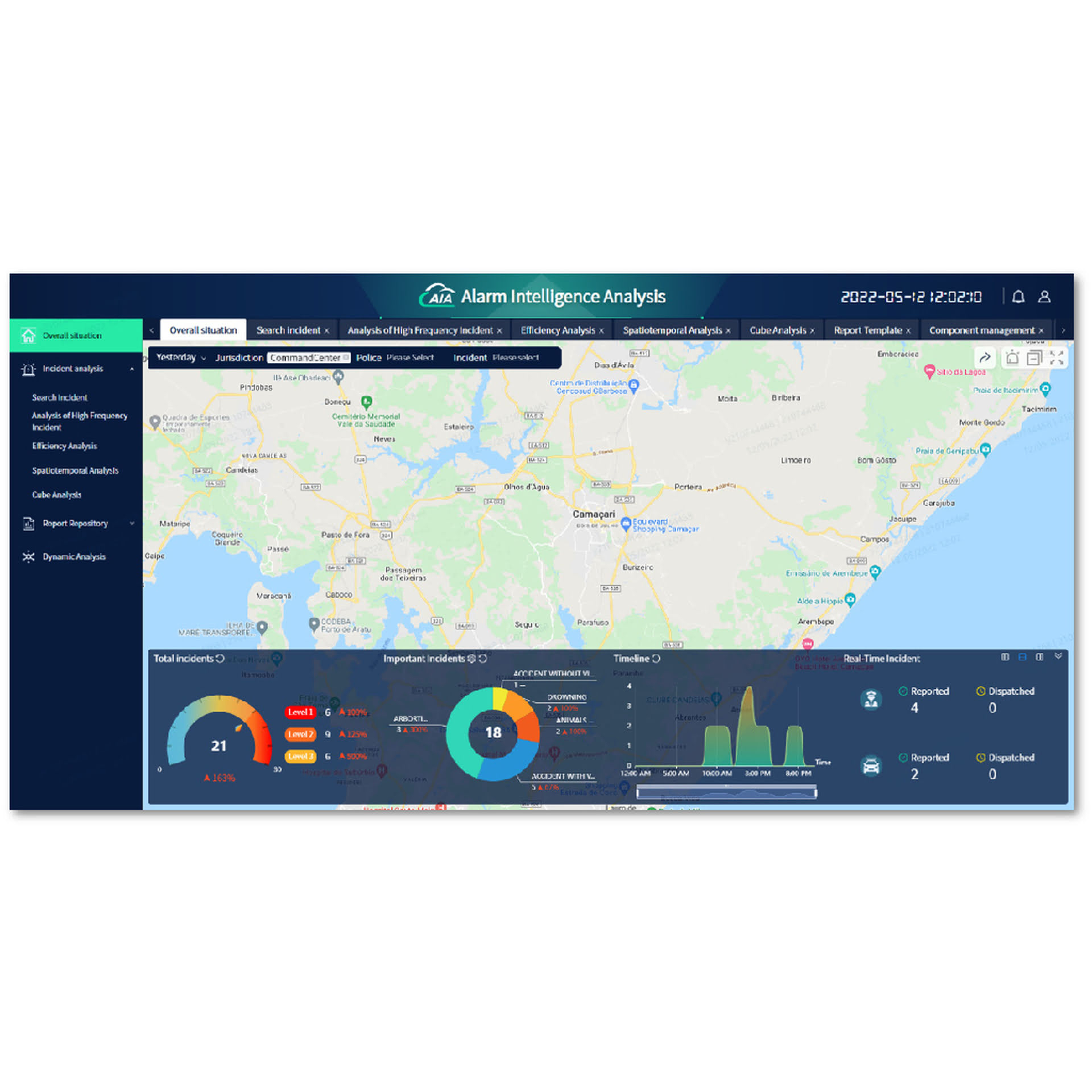 Hytera Entegre Komuta Kontrol Çözümleri