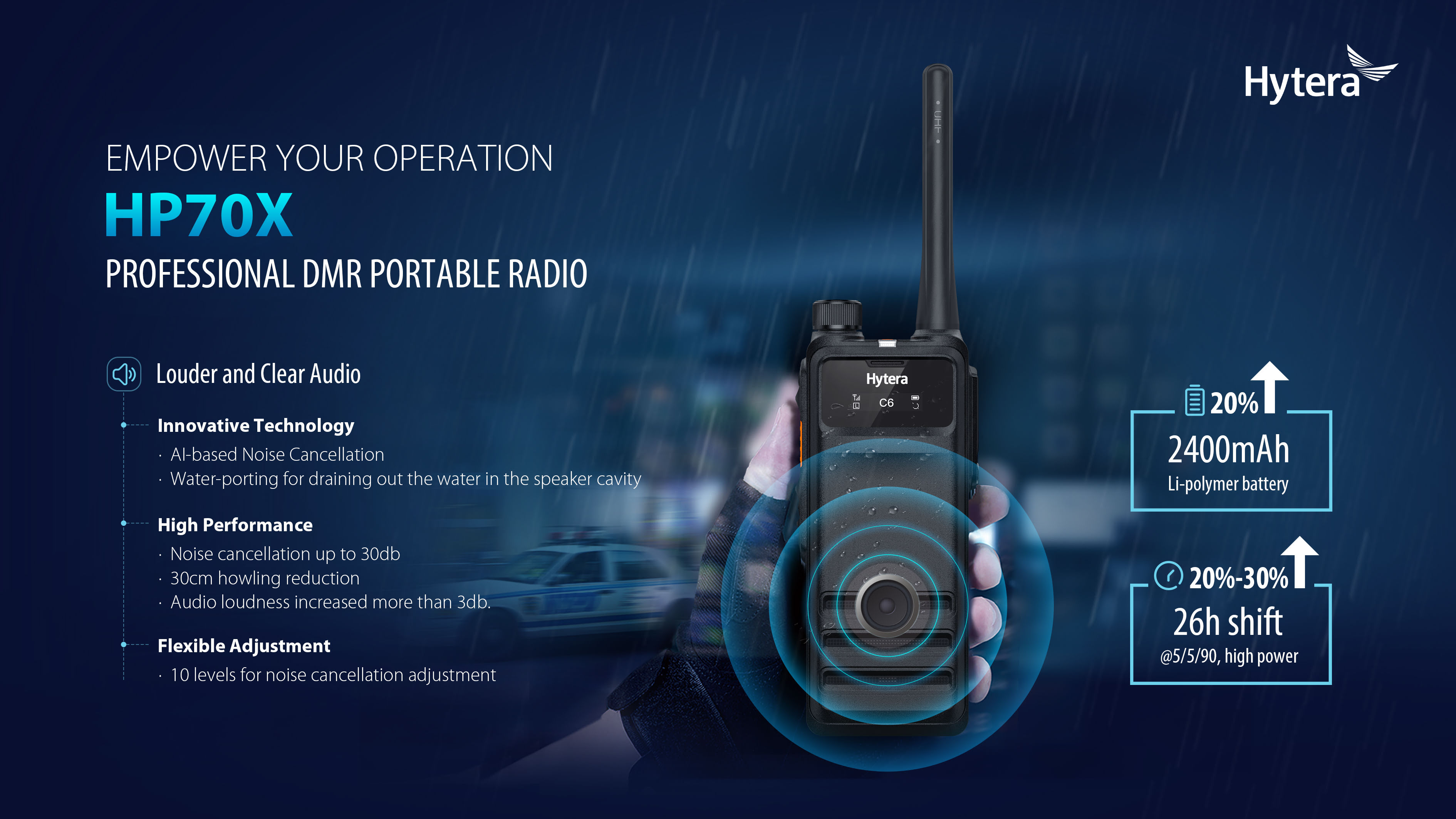 hytera-hp709-6-banner.jpg
