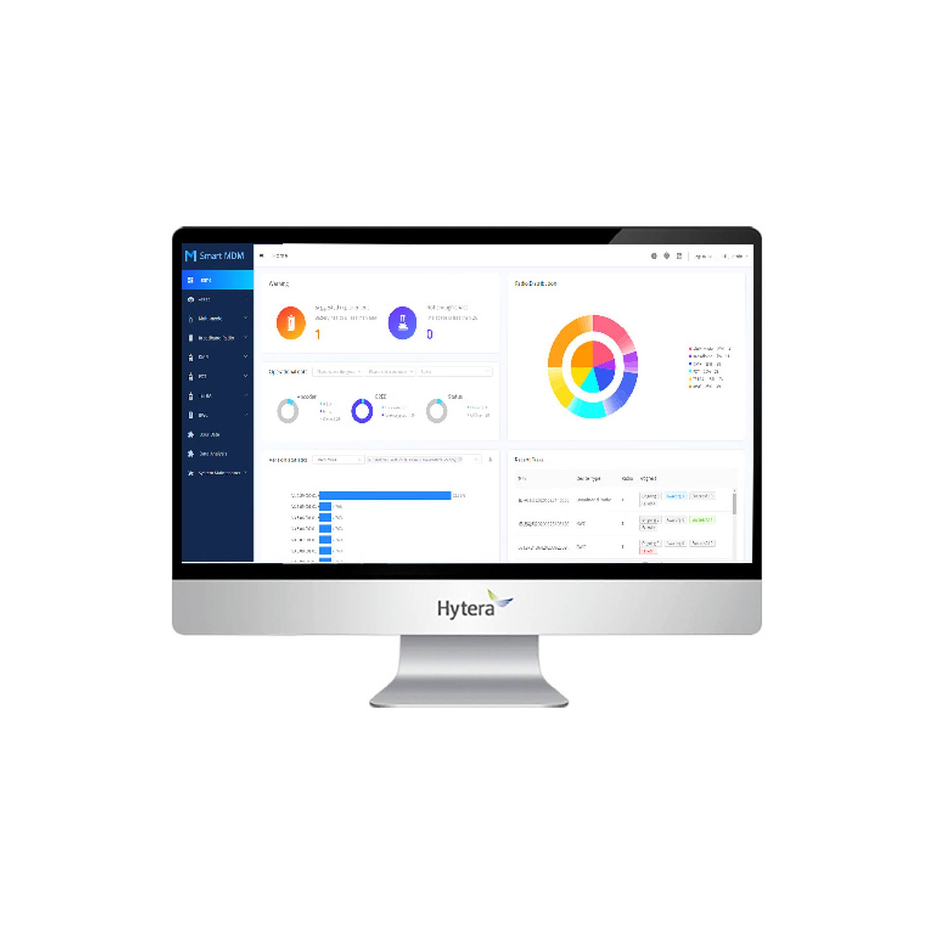 hytera-mdm-pro-2.jpg
