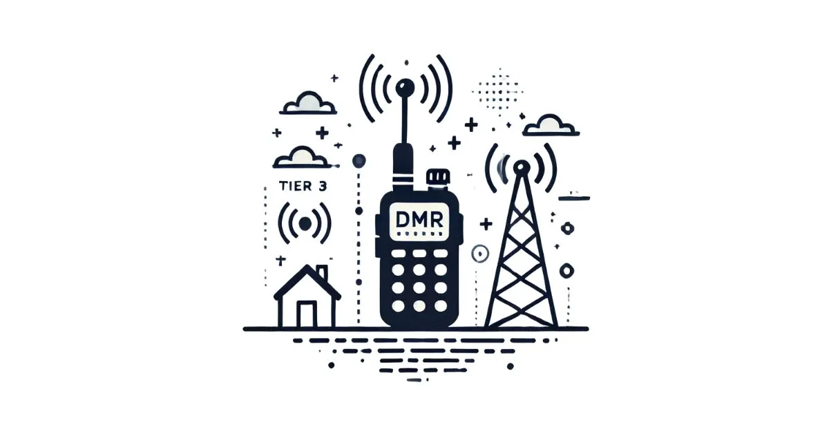 DMR TIER III Trunking